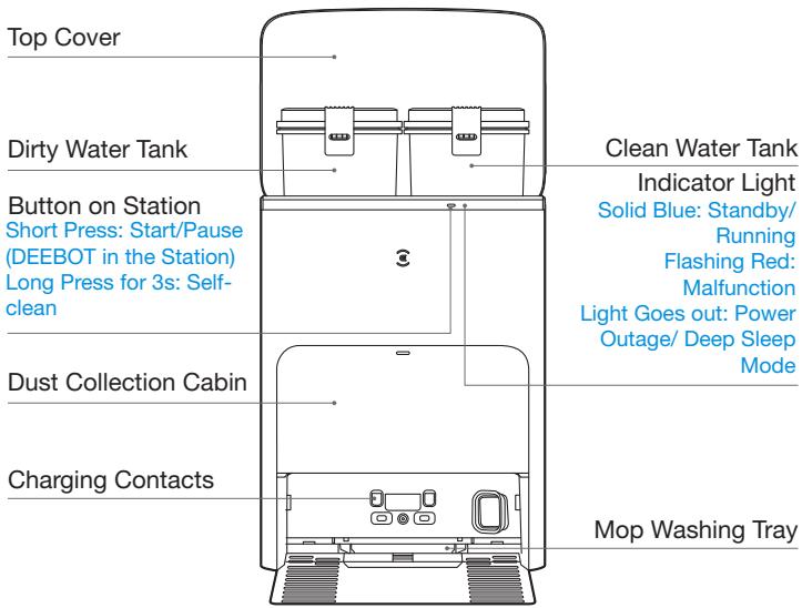 ECOVACS DEEBOT X5 OMNI - Station (Front) - 1