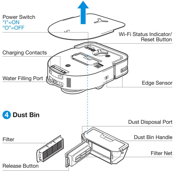 ECOVACS DEEBOT X5 OMNI - RESET Button - 1