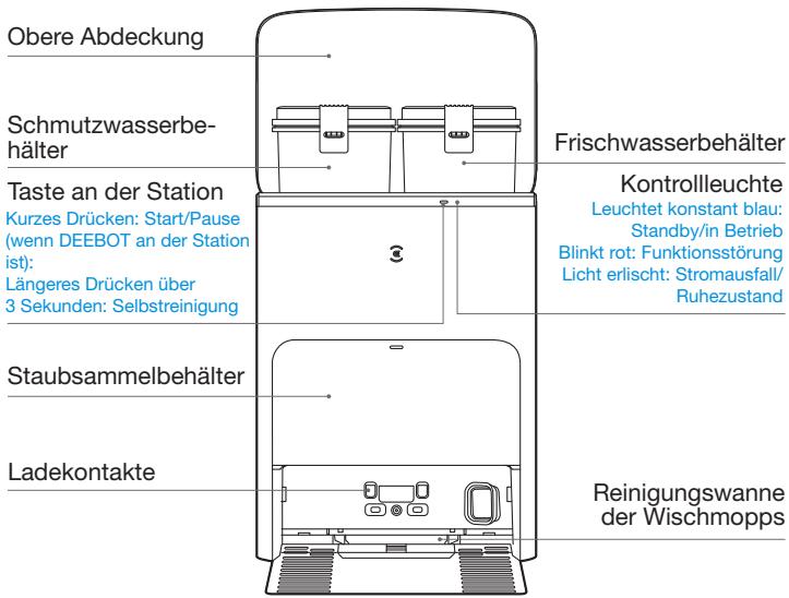 ECOVACS DEEBOT X5 OMNI - Station (Vorderseite) - 1
