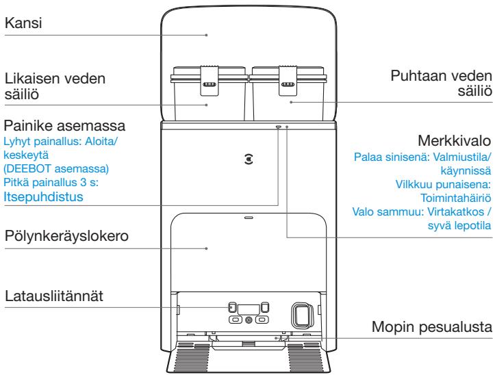 ECOVACS DEEBOT X5 OMNI - Asema (edestä) - 1