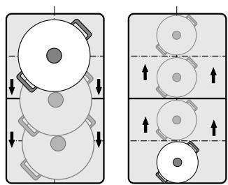 NEFF T68TLEUN2 - Fonction Move - 3