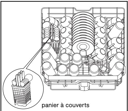 SAUTER SVH66BF1BDNOIR - Conseil : - 1