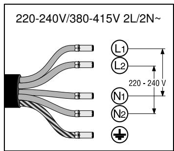 GAGGENAU Ci261113 - Demande de réparation et conseils en cas de dysfonctionnement - 12