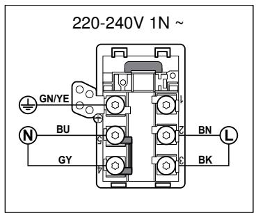 GAGGENAU Ci261113 - Demande de réparation et conseils en cas de dysfonctionnement - 6