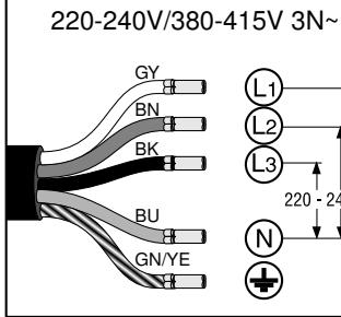 GAGGENAU Ci261113 - Demande de réparation et conseils en cas de dysfonctionnement - 9