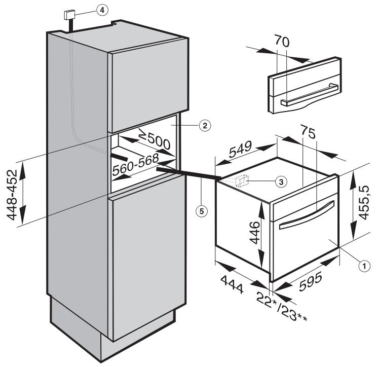 MIELE DG5040 - Encastrement dans une armoire - 1