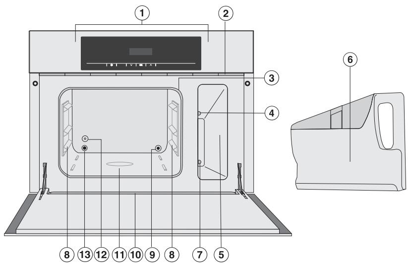 MIELE DG5040 - Vue de l'appareil - 1