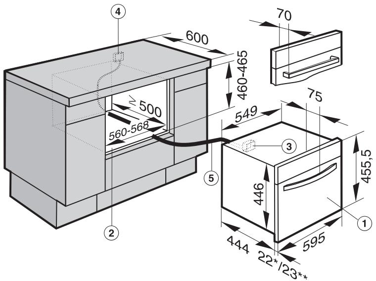 MIELE DG5040 - Encastrement dans un meuble bas - 1