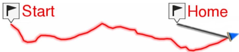 TWONAV ANIMA 3.3 FRANCE ENTIERE - km - 6