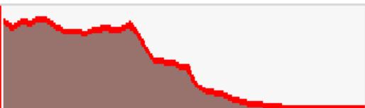 TWONAV ANIMA 3.3 FRANCE ENTIERE - BARRE DE DONNÉES - 2