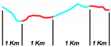 TWONAV ANIMA 3.3 FRANCE ENTIERE - AUTOLAPS - 2