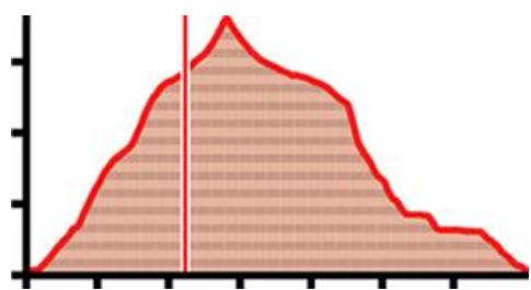 TWONAV ANIMA 3.3 FRANCE ENTIERE - km/h - 3