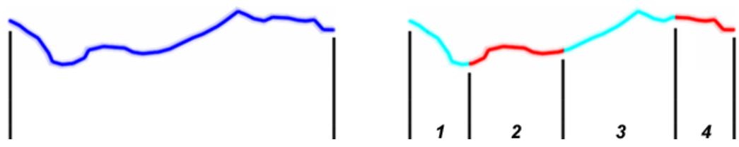 TWONAV ANIMA 3.3 FRANCE ENTIERE - km/h - 7