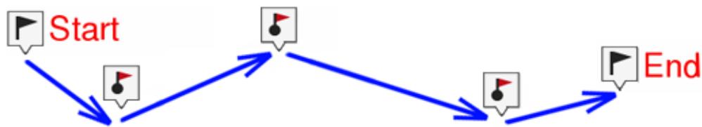 TWONAV ANIMA 3.3 FRANCE ENTIERE - Restaurant London - 7