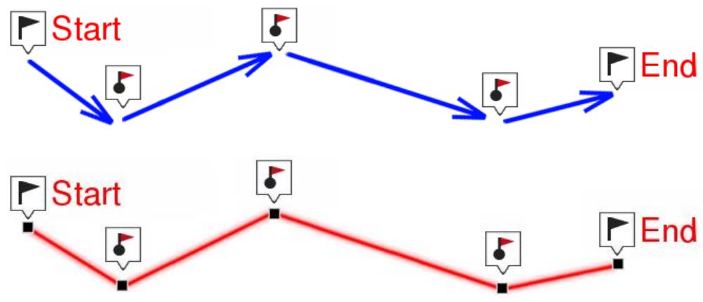 TWONAV ANIMA 3.3 FRANCE ENTIERE - - Création de waypoints/routes/traces : - 2