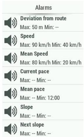 TWONAV ANIMA 3.3 FRANCE ENTIERE - ALARMES - 2