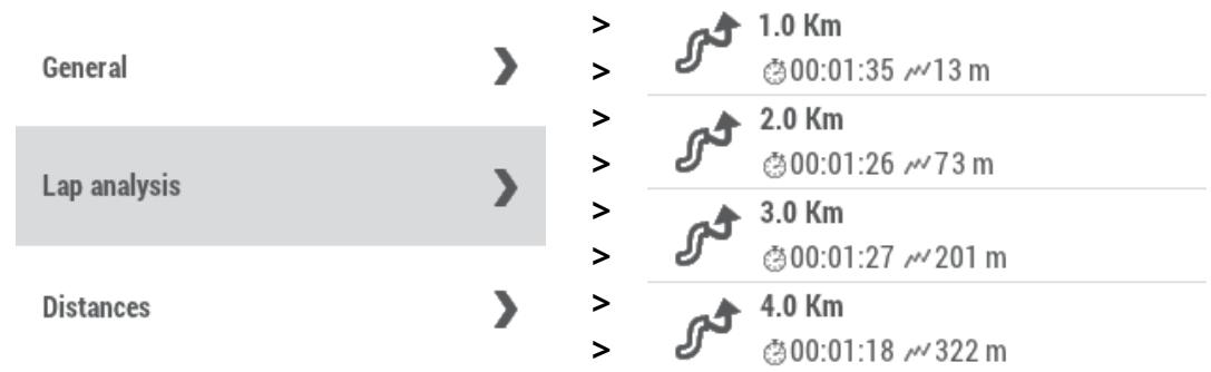 TWONAV ANIMA 3.3 FRANCE ENTIERE - GESTION DES ÉLÉMENTS - 3