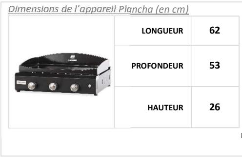 LEMARQUIER PROAMALIA 3601 PLEAS60I - Garanties - 1