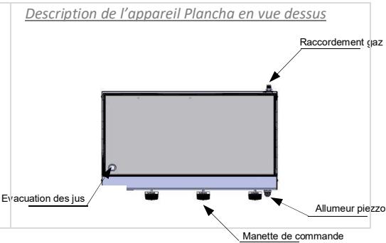 LEMARQUIER PROAMALIA 3601 PLEAS60I - Garanties - 2