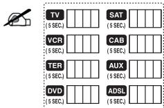 MELICONI TELEC A FULLY 8 - IDENTIFICATION DU CODE MEMORISE - 2
