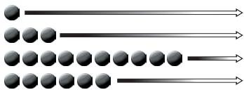 MELICONI TELEC A FULLY 8 - IDENTIFICATION DU CODE MEMORISE - 1
