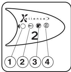 DOMENA X ELLENCE 30 - Tableau de BORD - 2