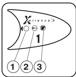 DOMENA X ELLENCE 30 - Tableau de BORD - 3