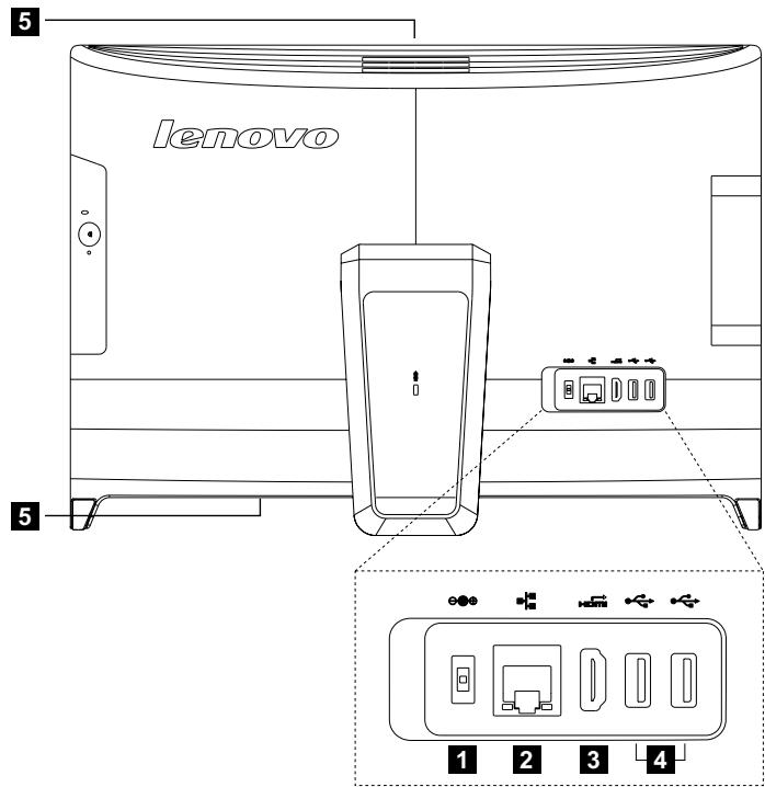LENOVO C260TOUCH-57331263 - Vue arrêté de l'ordinateur - 1
