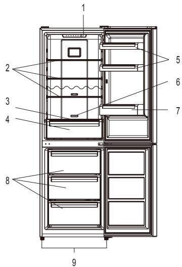 THOMSON CTH3S1'7IX - Mise au rebut de votre apparéil usage - 1
