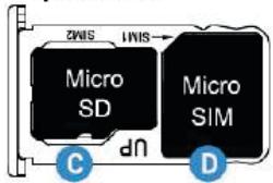 ECHO MOON ARGENT - Insertion des cartes SIM / Micro SD - 5