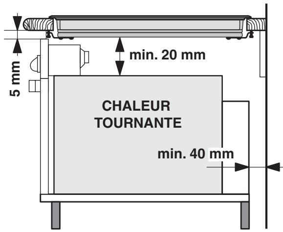 HOTPOINT-ARISTON KIO 632 CC NOIR - Aération - 2