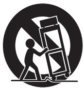 PHILIPS MCM-906 - Consignes de sécurité importantes - 1