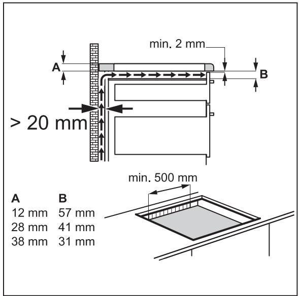 AEG HKL65310FB - Tables de cuisson intégrées - 4