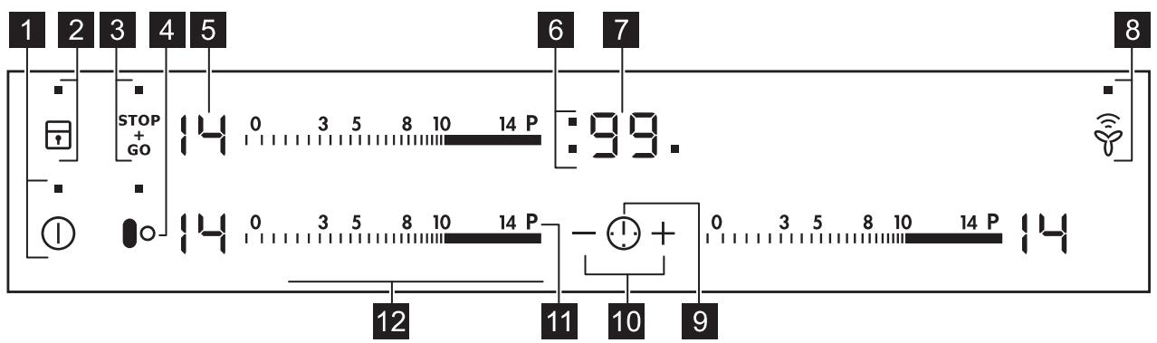 AEG HKL65310FB - Description du bandeau de commande - 1