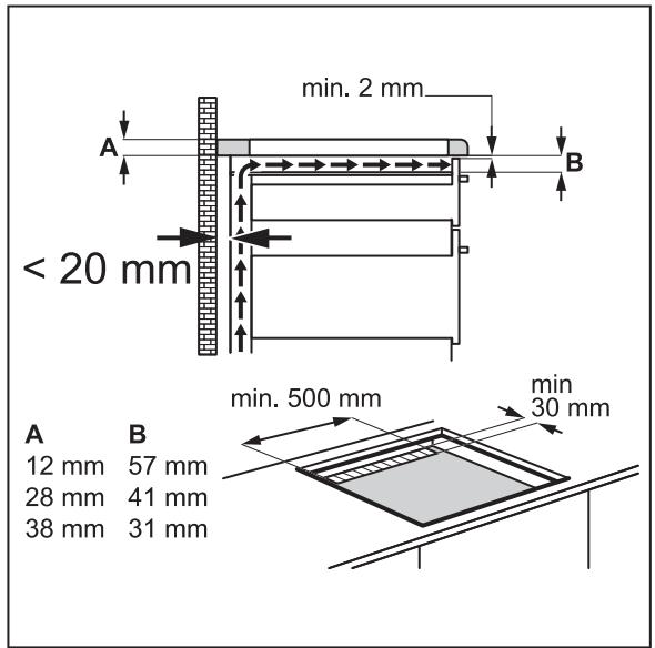 AEG HKL65310FB - Tables de cuisson intégrées - 3