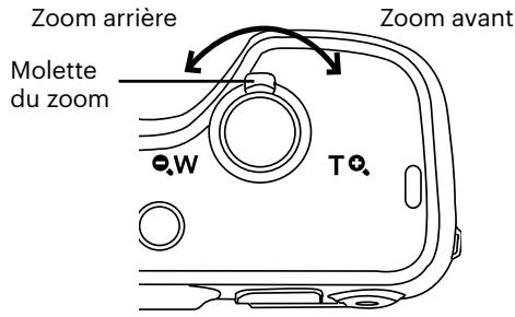 KODAK FZ102 - Utilisation du zoom - 1