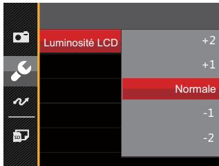 KODAK FZ102 - Luminosite LCD - 1