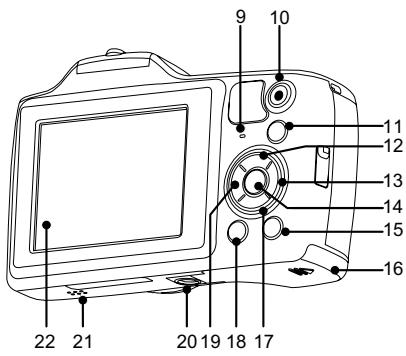 KODAK FZ102 - Nom de chaque partie - 2