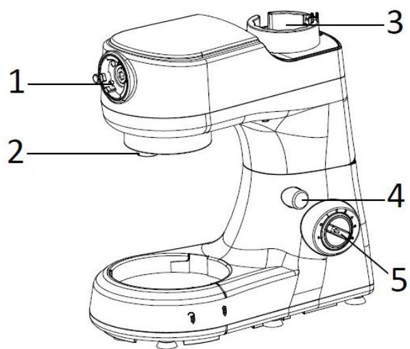 PROLINE KM1400cObI - Description - 1