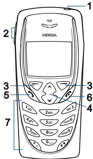 NOKIA 9353359 - Touches et connecteurs - 1