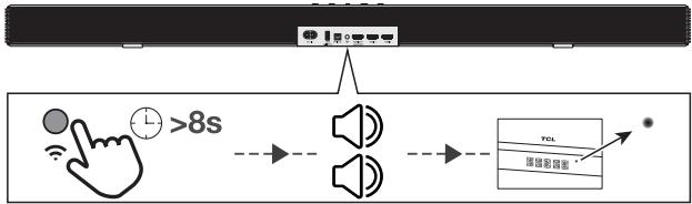 TCL X937UE - Ajouter dans AirPlay 2 - 1
