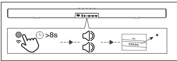 TCL X937UE - Utilisation de la connexion Spotify - 5