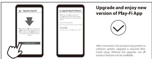 TCL X937UE - Utilisation de la connexion Spotify - 9