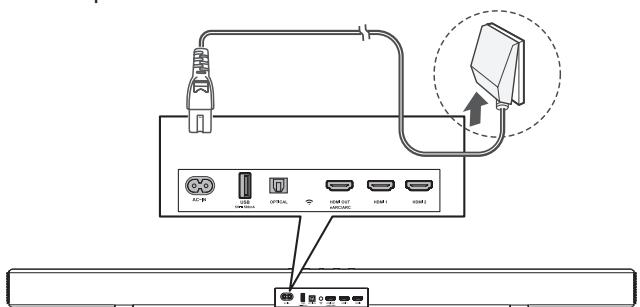TCL X937UE - Connexion de la barre de son à la source d'alimentation - 1