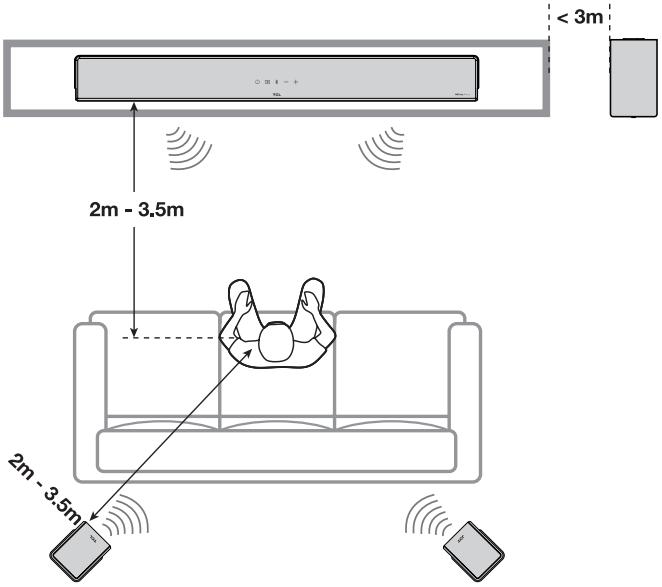 TCL X937UE - Positionnez votre barre de son et votre caisson de basses / haut-parleur satellite - 1