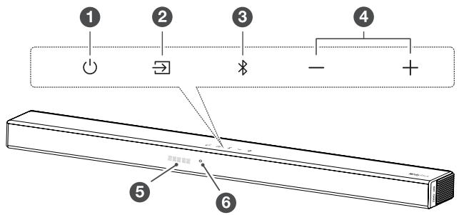 TCL X937UE - Généralité de la barre de son - 1