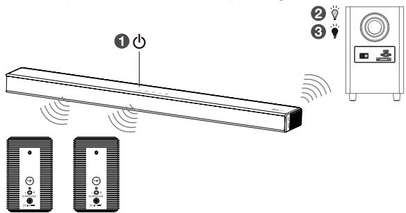 TCL X937UE - Connexion du caisson de basses sans fil / haut-parleurs satellites à la barre de son - 1