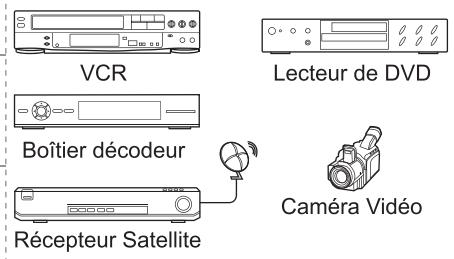 HISENSE 6100L5F - REMARQUE: - 1