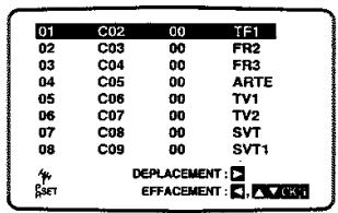TOSHIBA SD-33VE-S-TE - manuellement - 3