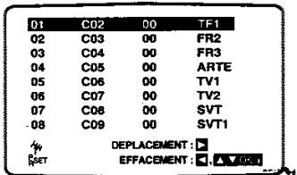 TOSHIBA SD-33VE-S-TE - Appuyez sur VCR MENU. - 1
